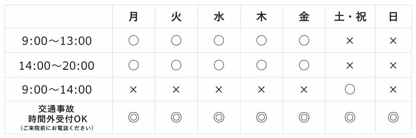 受付時間表 交通事故は時間外受付OK(ご来院前にお電話ください)